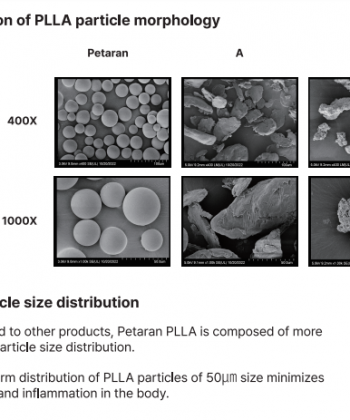 Petaran PLLA collagen stimulator