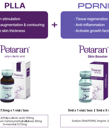 Petaran Poly-L-Lactic acid PLLA & PDRN filler