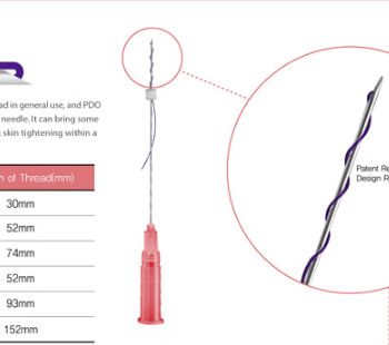 Everline MONO PDO threads