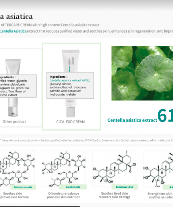 Dermaline PDX cica exosome cream