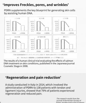 Dermaline PDX exosome PDRN Skin Booster