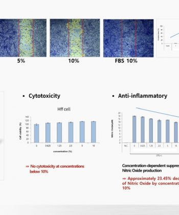 Dermaline PDX exosome PDRN Skin Booster