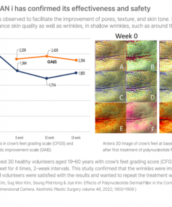 HP cell vitaran I clinical study