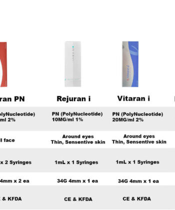 rejuran VS vitaran