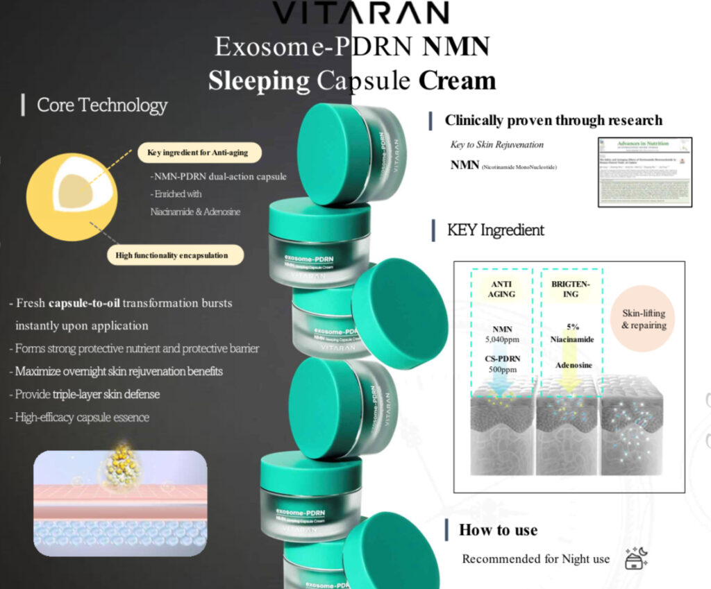 Vitaran exosome pdrn NMN cream