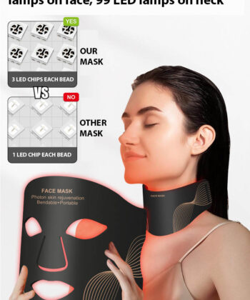 LED light therapy face mask and neck