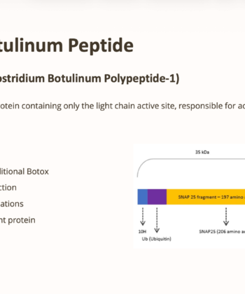 Botulinum Polypeptide